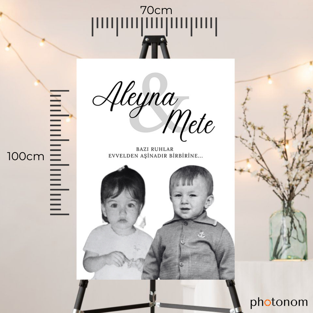 Ölçüler Karşılama Panosu